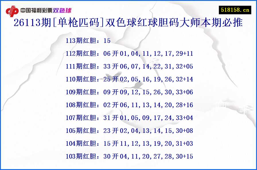 26113期[单枪匹码]双色球红球胆码大师本期必推