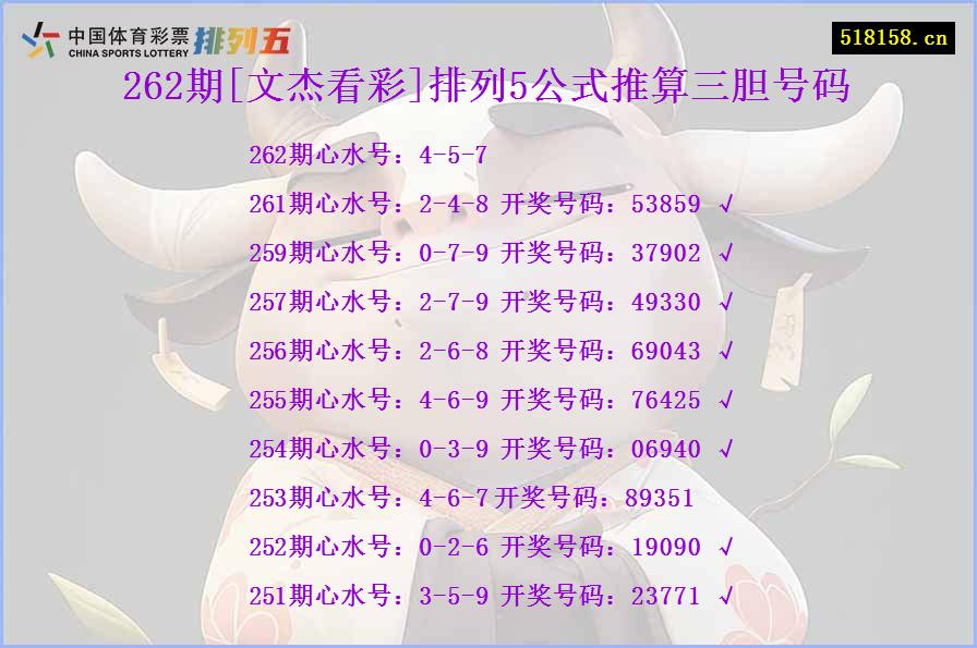 262期[文杰看彩]排列5公式推算三胆号码