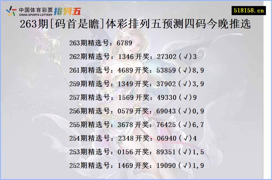 263期[码首是瞻]体彩排列五预测四码今晚推选