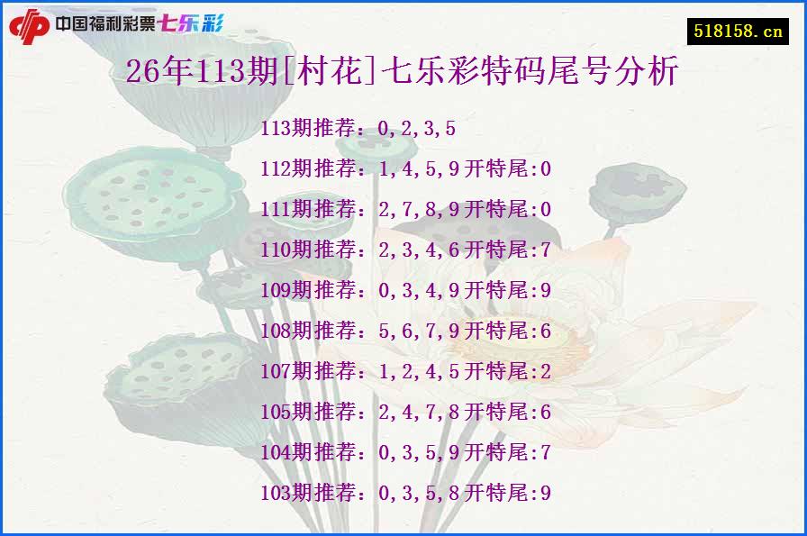 26年113期[村花]七乐彩特码尾号分析