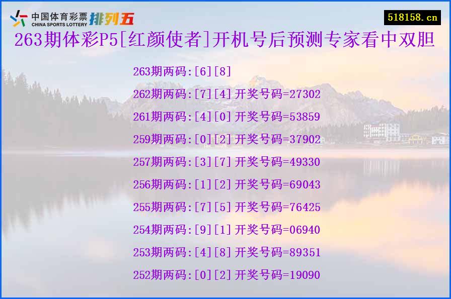 263期体彩P5[红颜使者]开机号后预测专家看中双胆