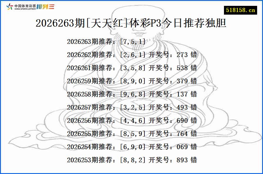 2026263期[天天红]体彩P3今日推荐独胆