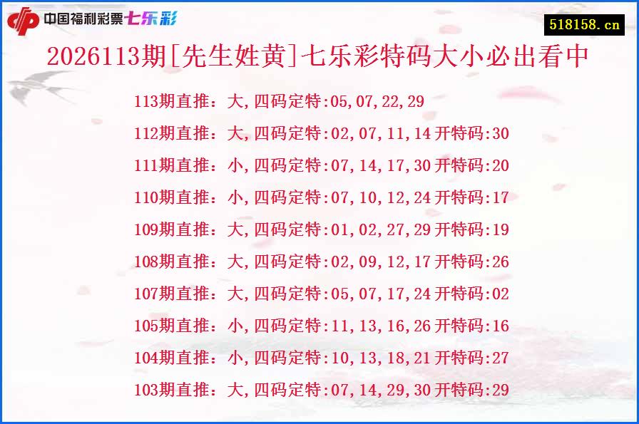 2026113期[先生姓黄]七乐彩特码大小必出看中