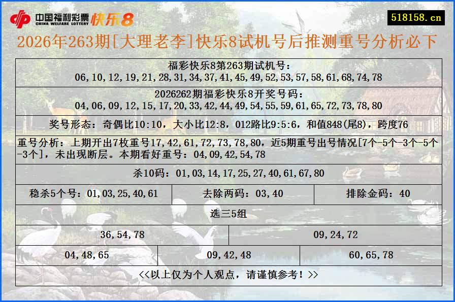 2026年263期[大理老李]快乐8试机号后推测重号分析必下