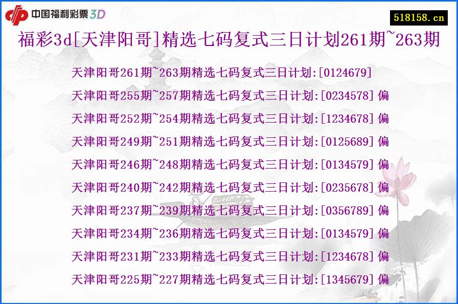 福彩3d[天津阳哥]精选七码复式三日计划261期~263期
