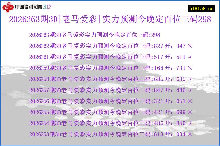 2026263期3D[老马爱彩]实力预测今晚定百位三码298