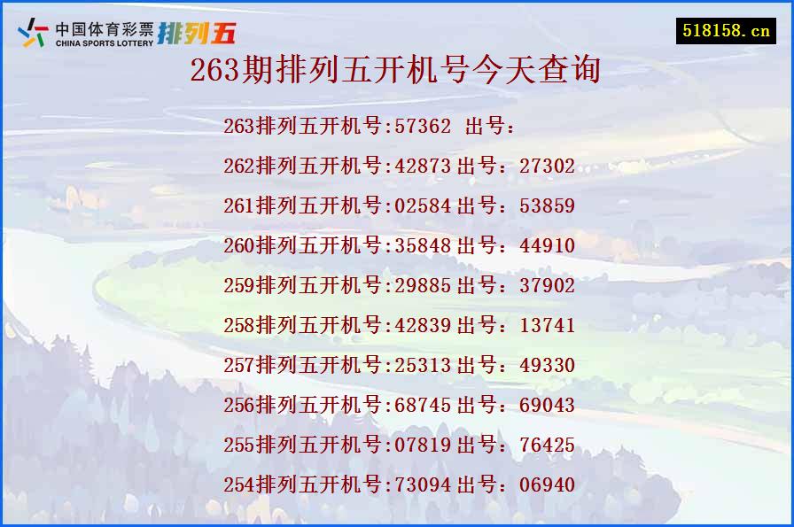 263期排列五开机号今天查询