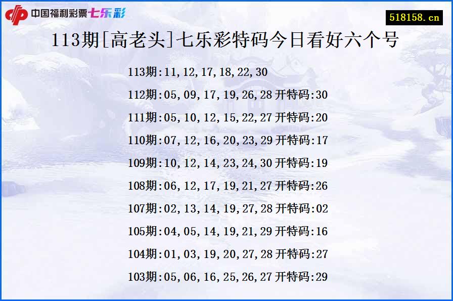 113期[高老头]七乐彩特码今日看好六个号