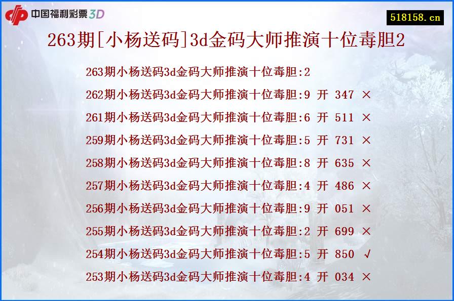 263期[小杨送码]3d金码大师推演十位毒胆2