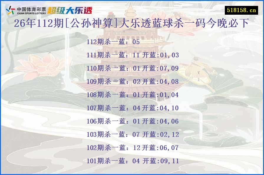 26年112期[公孙神算]大乐透蓝球杀一码今晚必下