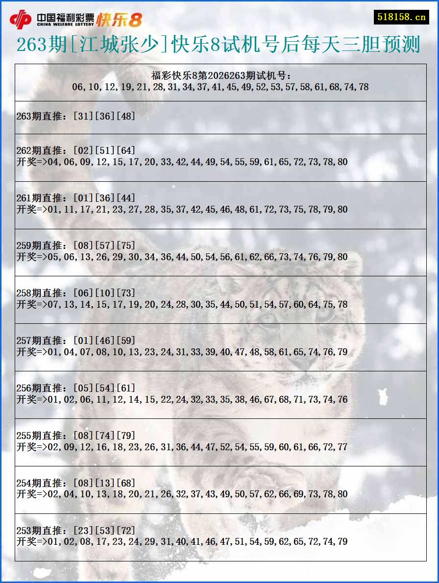 263期[江城张少]快乐8试机号后每天三胆预测