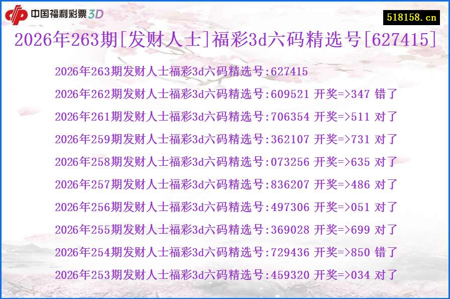 2026年263期[发财人士]福彩3d六码精选号[627415]
