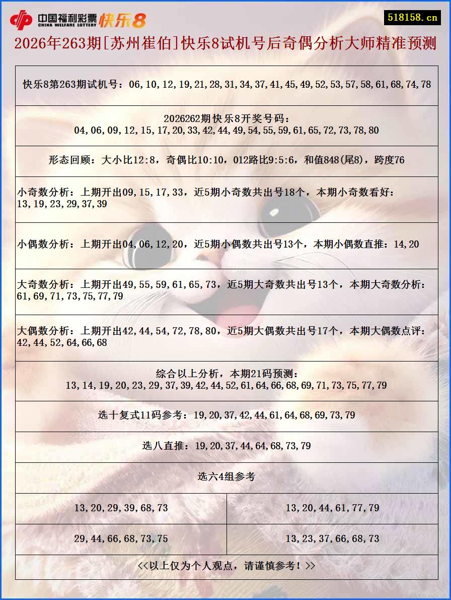 2026年263期[苏州崔伯]快乐8试机号后奇偶分析大师精准预测