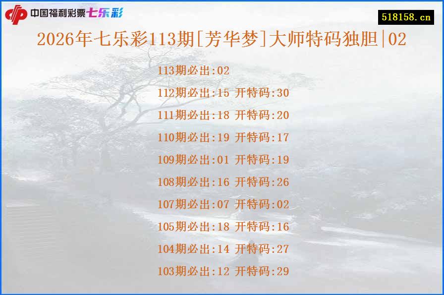 2026年七乐彩113期[芳华梦]大师特码独胆|02