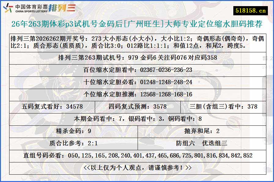 26年263期体彩p3试机号金码后[广州旺生]大师专业定位缩水胆码推荐