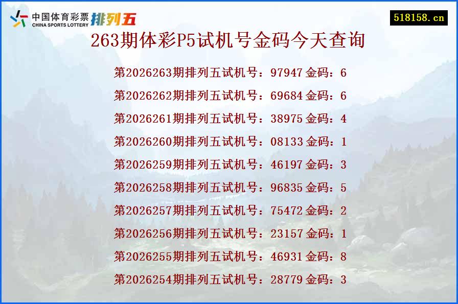 263期体彩P5试机号金码今天查询