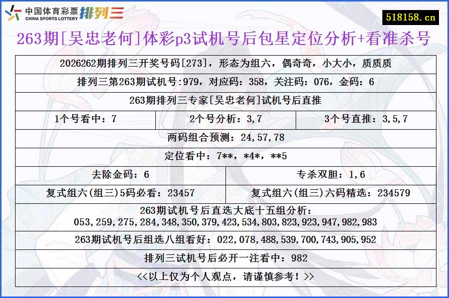 263期[吴忠老何]体彩p3试机号后包星定位分析+看准杀号