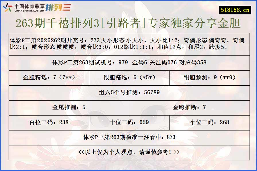 263期千禧排列3[引路者]专家独家分享金胆