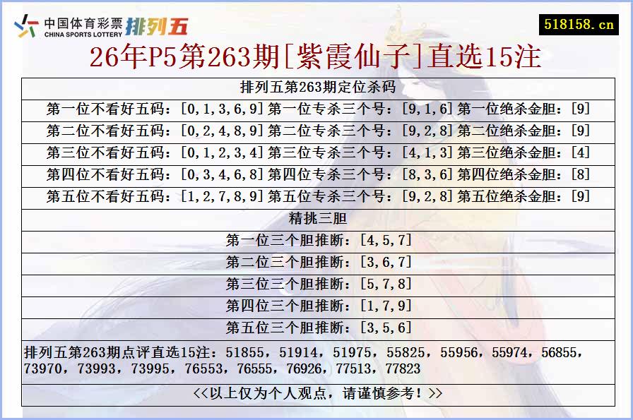 26年P5第263期[紫霞仙子]直选15注