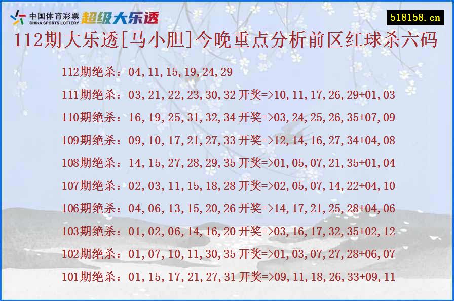 112期大乐透[马小胆]今晚重点分析前区红球杀六码