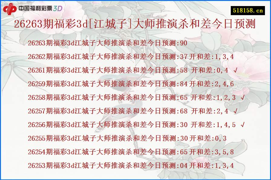 26263期福彩3d[江城子]大师推演杀和差今日预测