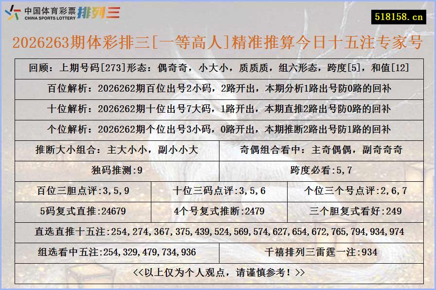 2026263期体彩排三[一等高人]精准推算今日十五注专家号