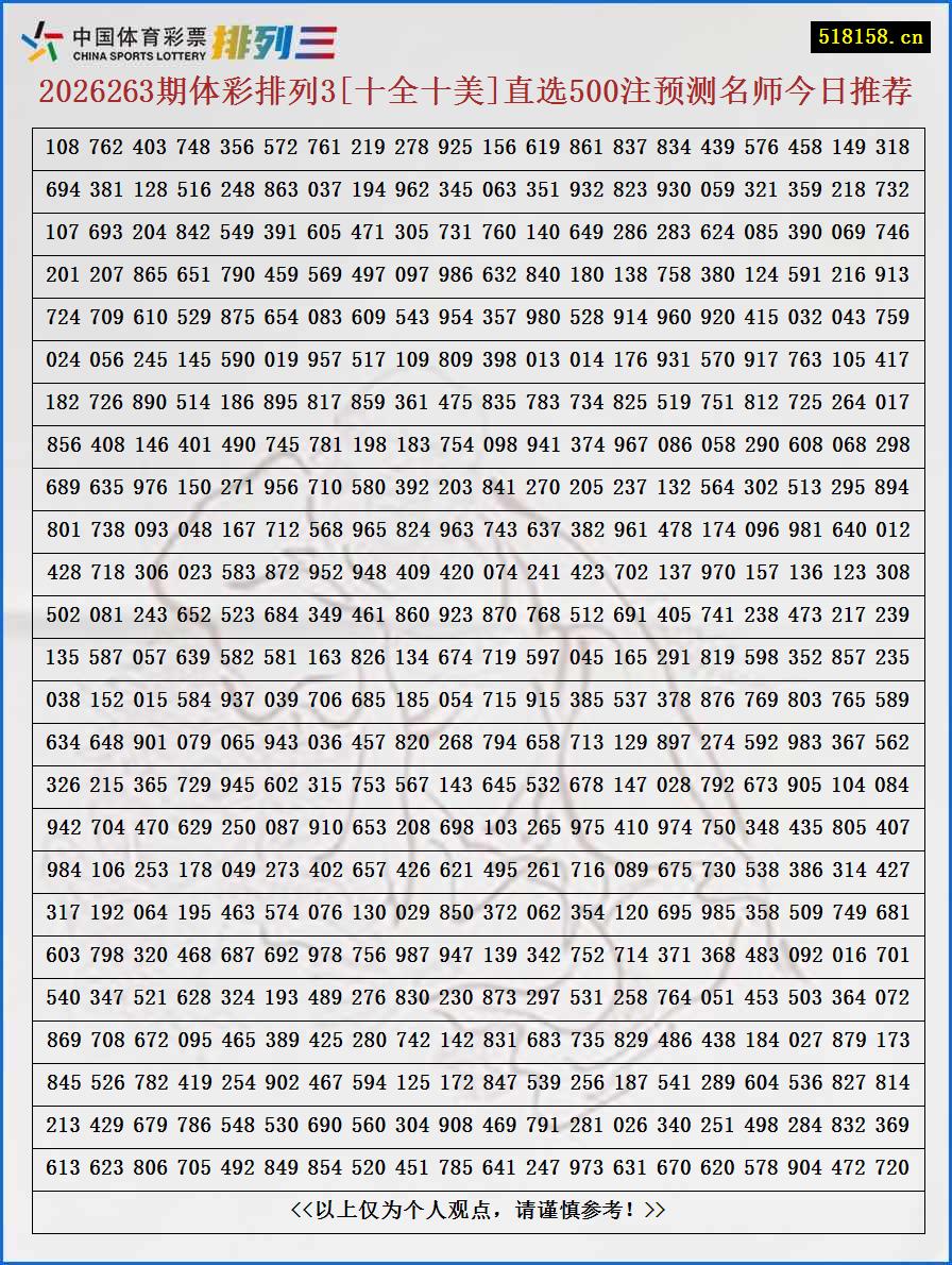 2026263期体彩排列3[十全十美]直选500注预测名师今日推荐