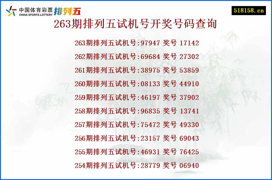 263期排列五试机号开奖号码查询