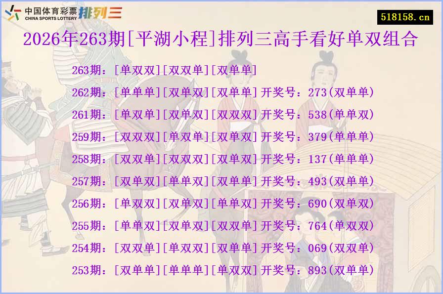 2026年263期[平湖小程]排列三高手看好单双组合
