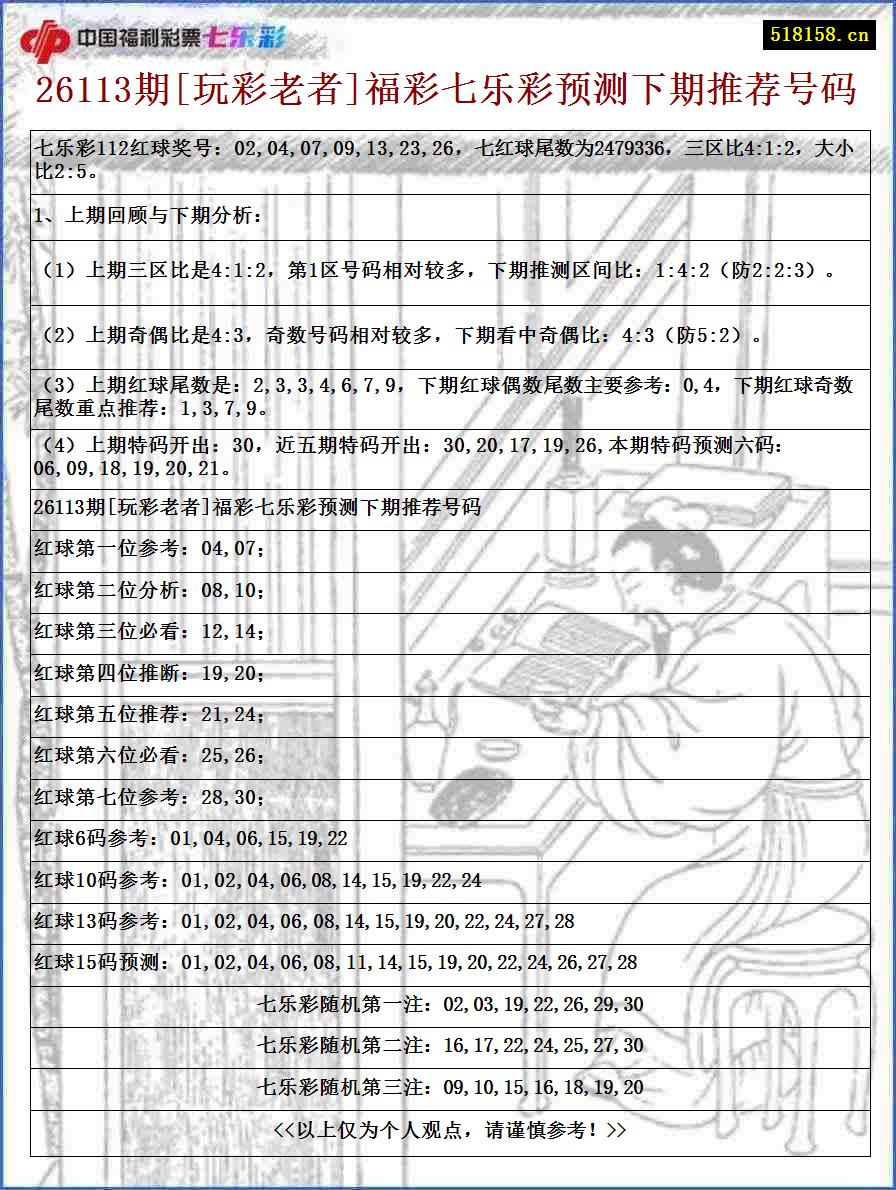 26113期[玩彩老者]福彩七乐彩预测下期推荐号码