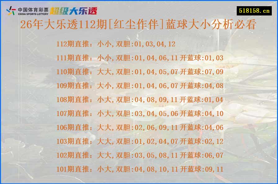 26年大乐透112期[红尘作伴]蓝球大小分析必看