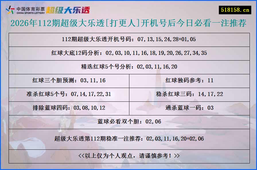 2026年112期超级大乐透[打更人]开机号后今日必看一注推荐