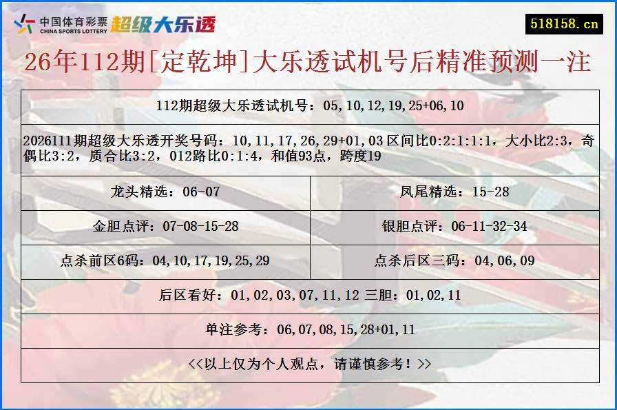 26年112期[定乾坤]大乐透试机号后精准预测一注