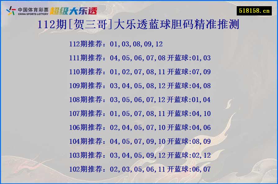 112期[贺三哥]大乐透蓝球胆码精准推测