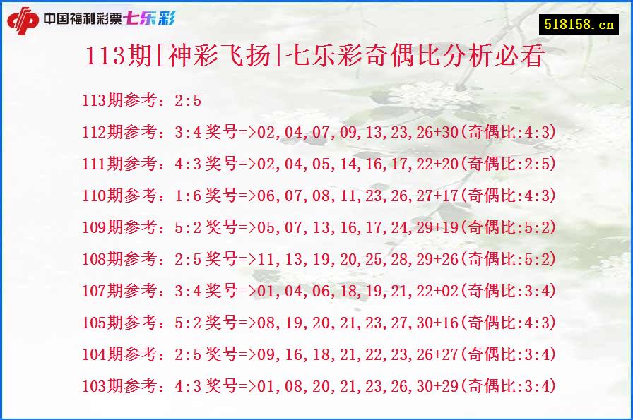 113期[神彩飞扬]七乐彩奇偶比分析必看