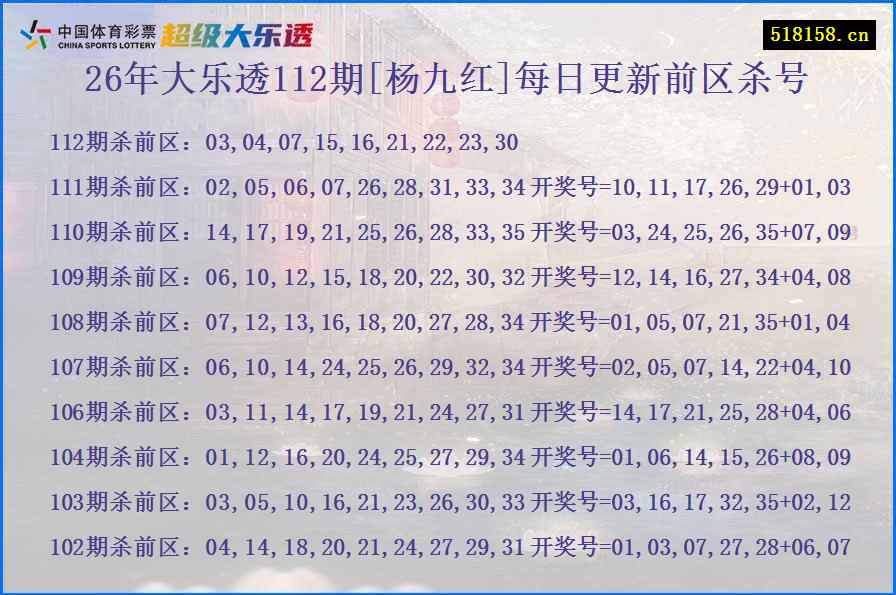 26年大乐透112期[杨九红]每日更新前区杀号