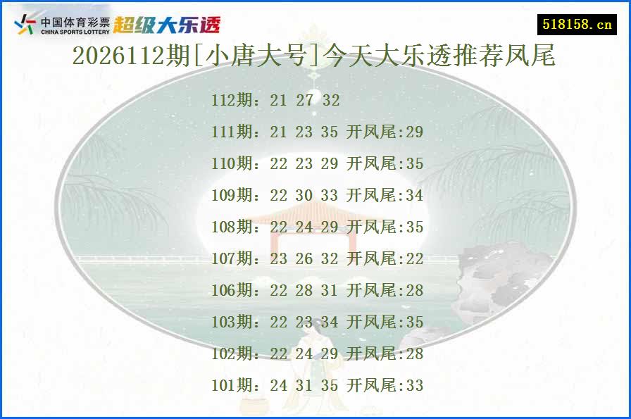 2026112期[小唐大号]今天大乐透推荐凤尾