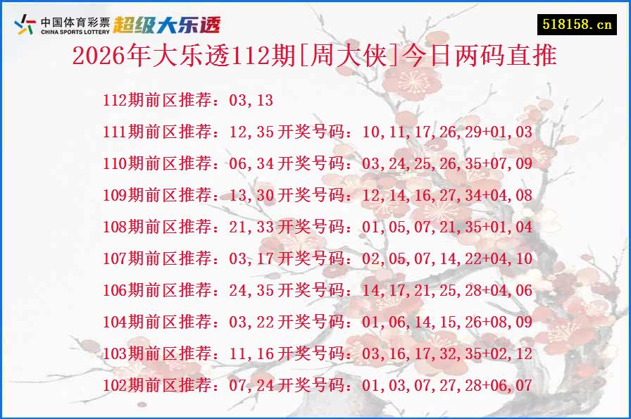 2026年大乐透112期[周大侠]今日两码直推