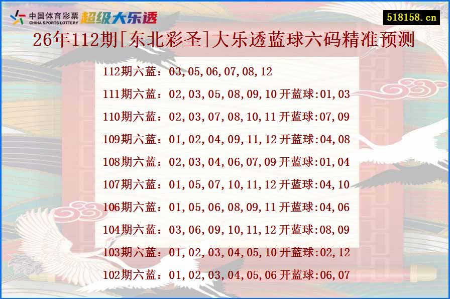 26年112期[东北彩圣]大乐透蓝球六码精准预测