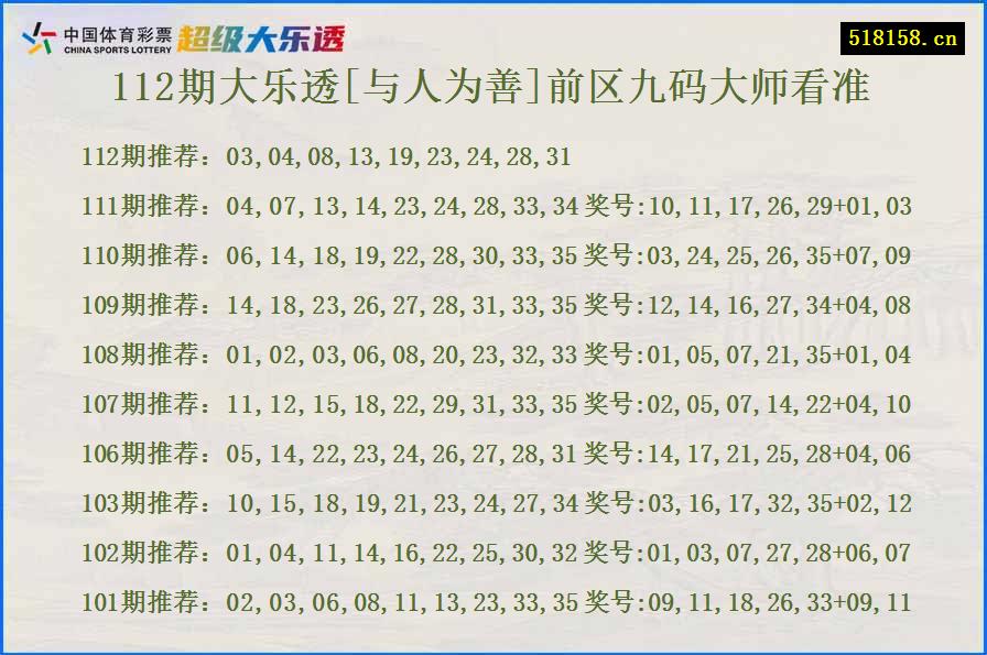 112期大乐透[与人为善]前区九码大师看准