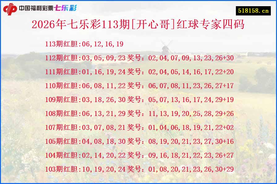 2026年七乐彩113期[开心哥]红球专家四码