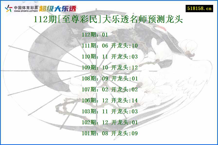 112期[至尊彩民]大乐透名师预测龙头