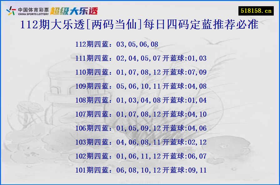 112期大乐透[两码当仙]每日四码定蓝推荐必准