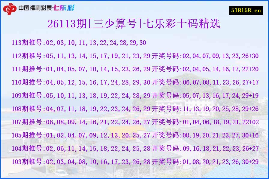 26113期[三少算号]七乐彩十码精选