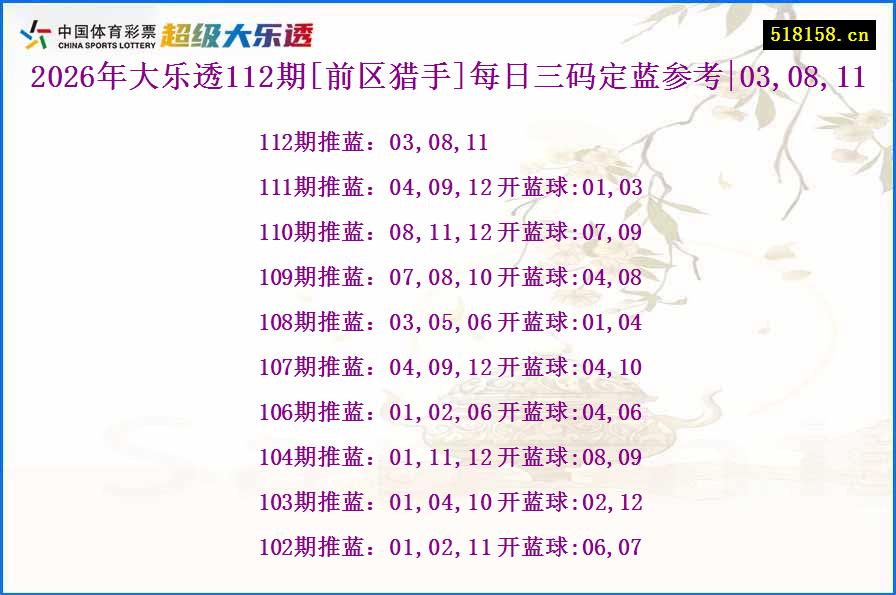 2026年大乐透112期[前区猎手]每日三码定蓝参考|03,08,11