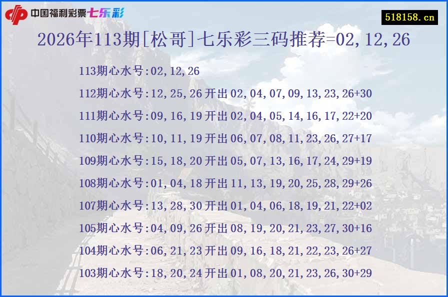 2026年113期[松哥]七乐彩三码推荐=02,12,26