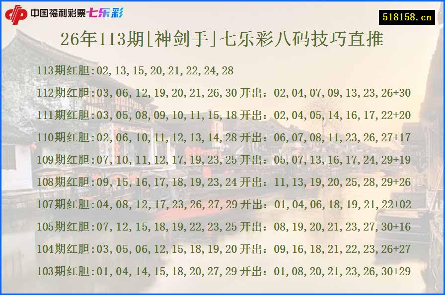 26年113期[神剑手]七乐彩八码技巧直推