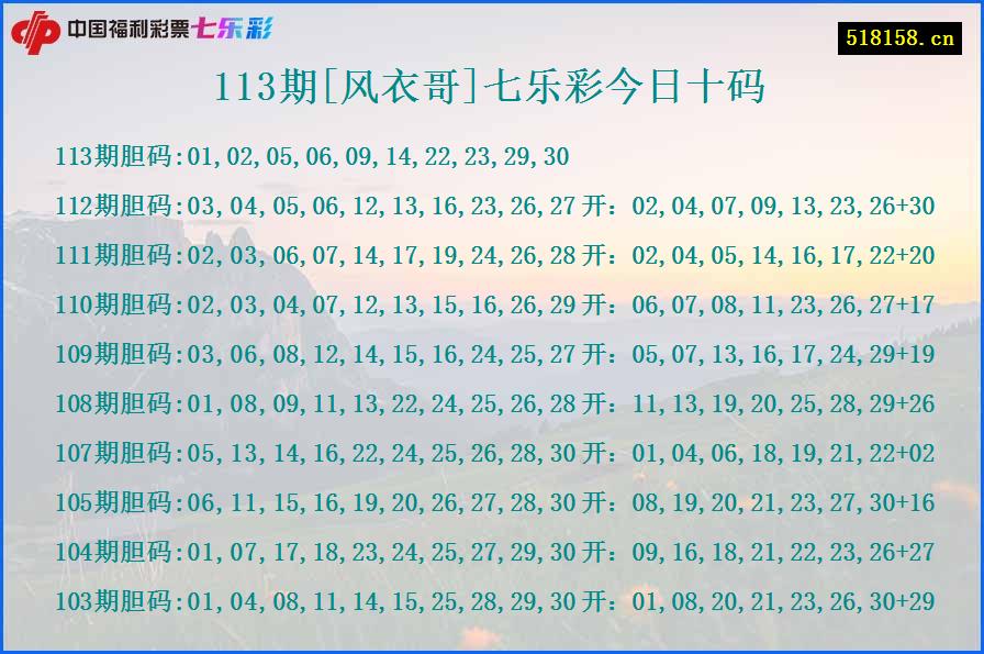 113期[风衣哥]七乐彩今日十码