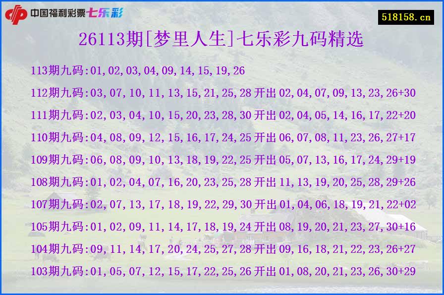26113期[梦里人生]七乐彩九码精选