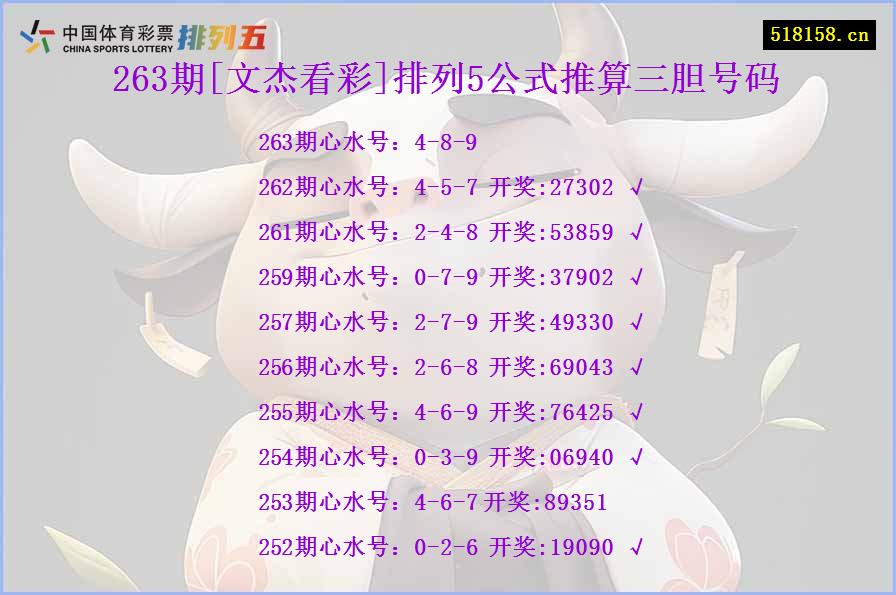 263期[文杰看彩]排列5公式推算三胆号码